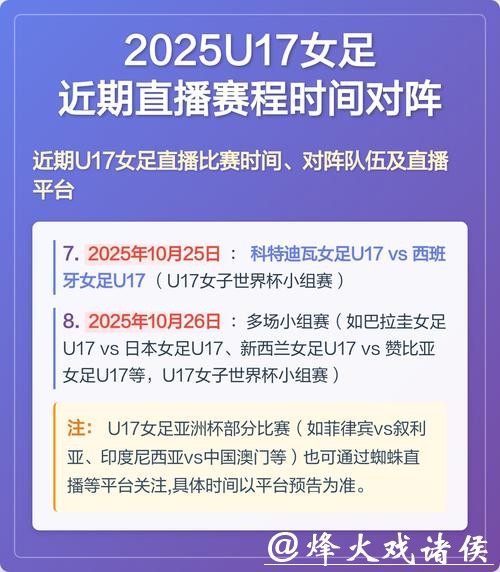 女子世界杯直播时间