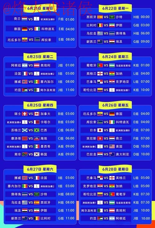 获取世界杯比分手机新网址攻略 获取世界杯比分手机新网址攻略