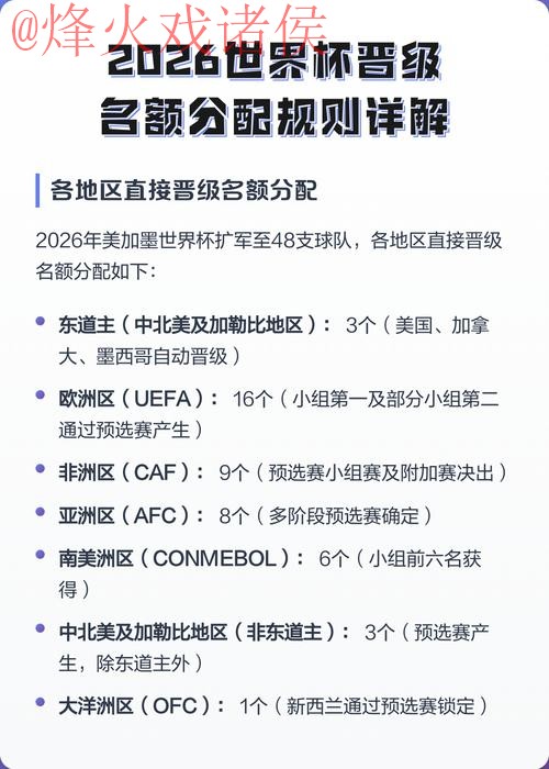 2026世界杯精彩下注注册入口地址详解